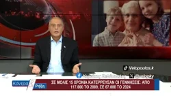 Κοντρα & Ρήξη με τον Κυριάκο Βελόπουλο 18/09/2026