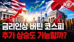 [Strategic Move] The market rose despite headwinds, will this momentum last?