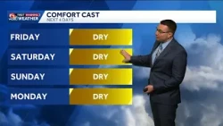 Drier weather but rain returns next week for Louisiana