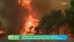 ECO NEWS BY ΔΕΗ | 18/09/2026