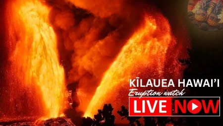 Kilauea Volcano Eruption Live from Hawaii