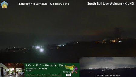 Bali Weather - Bukit Jimbaran Uluwatu