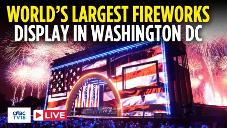 Washington DC Independence Day Fireworks 2026