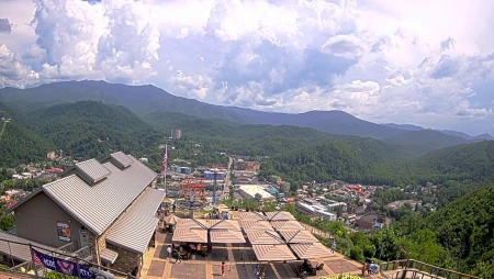 Gatlinburg SkyPark